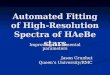 Automated Fitting of High-Resolution Spectra of HAeBe stars