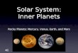 Solar System: Inner Planets