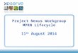 Project Nexus Workgroup MPRN Lifecycle 11 th  August 2014