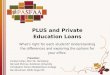 PLUS and Private Education Loans