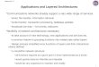 Applications and Layered Architectures