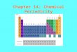 Chapter 14: Chemical Periodicity