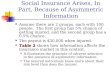 Social Insurance Arises, In Part, Because of Asymmetric Information