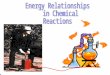 Energy Relationships  in Chemical  Reactions