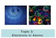 Topic 3 :   Electrons in Atoms