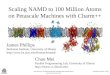 Scaling NAMD to 100 Million Atoms on Petascale Machines with Charm++