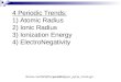 4 Periodic Trends: 1) Atomic Radius 2) Ionic Radius 3) Ionization Energy 4) ElectroNegativity