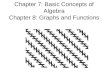 Chapter 7: Basic Concepts of Algebra Chapter 8: Graphs and Functions