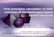 First principles calculation on field emission of boron/nitrogen doped carbon nanotube