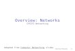 Overview: Networks CPS372 Networking