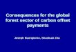 Consequences for the global forest sector of carbon offset payments