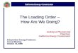 The Loading Order –  How Are We Doing?
