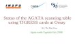 Status of the AGATA scanning table using TIGRESS cards at Orsay