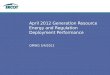 April 2012 Generation Resource Energy and Regulation Deployment Performance