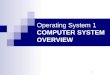 Operating System 1  COMPUTER SYSTEM OVERVIEW