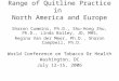 Range of Quitline Practice in  North America and Europe