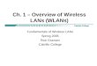 Ch. 1 – Overview of Wireless LANs (WLANs)
