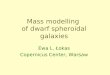 Mass modelling  of dwarf spheroidal galaxies
