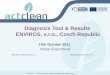 Diagnosis Tool & Results  ENVIROS, s.r.o., Czech Republic