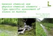 General chemical and physico-chemical elements –  Type-specific assessment of rivers in Austria