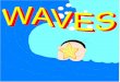 Wave a  disturbance  that propagates through a material  medium  or  space 