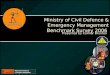 Ministry of Civil Defence & Emergency Management Benchmark Survey 2006