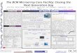 The BCM Microarray Core Facility: Closing the Next Generation Gap