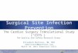 The Cardiac Surgery Translational Study (“CSTS”)  The Quality And Safety Research Group