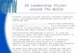 24 Leadership Styles  around The World