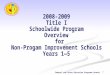 2008-2009 Title I Schoolwide Program Overview  for  Non-Progam Improvement Schools Years 1—5