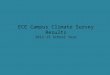 ECE Campus Climate Survey Results 2012-13 School Year