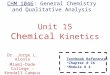 Unit 15 Chemical  Kinetics