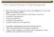 Ch 9: General Principles of Bank Management