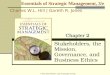 Stakeholders, the Mission, Governance, and Business Ethics