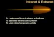 Intranet & Extranet