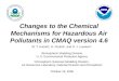 Changes to the Chemical Mechanisms for Hazardous Air Pollutants in CMAQ version 4.6