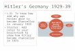 Hitler’s Germany 1929-39