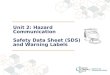 Unit 2: Hazard Communication  Safety Data Sheet (SDS) and Warning Labels