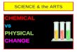 SCIENCE & the ARTS