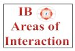 IB    Areas of    Interaction