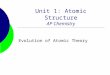 Unit 1: Atomic Structure AP Chemistry