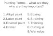 Painting Terms – what are they, why are they important?