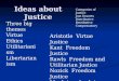 Ideas about Justice