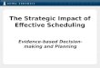 The Strategic Impact of Effective Scheduling