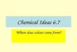 Chemical Ideas 6.7
