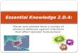 Essential  Knowledge  2.D.4 :