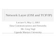 Network Layer (OSI and TCP/IP)