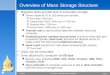 Overview of Mass Storage Structure