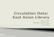 Circulation Data:  East Asian Library
