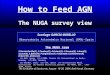 How to Feed AGN The NUGA survey view